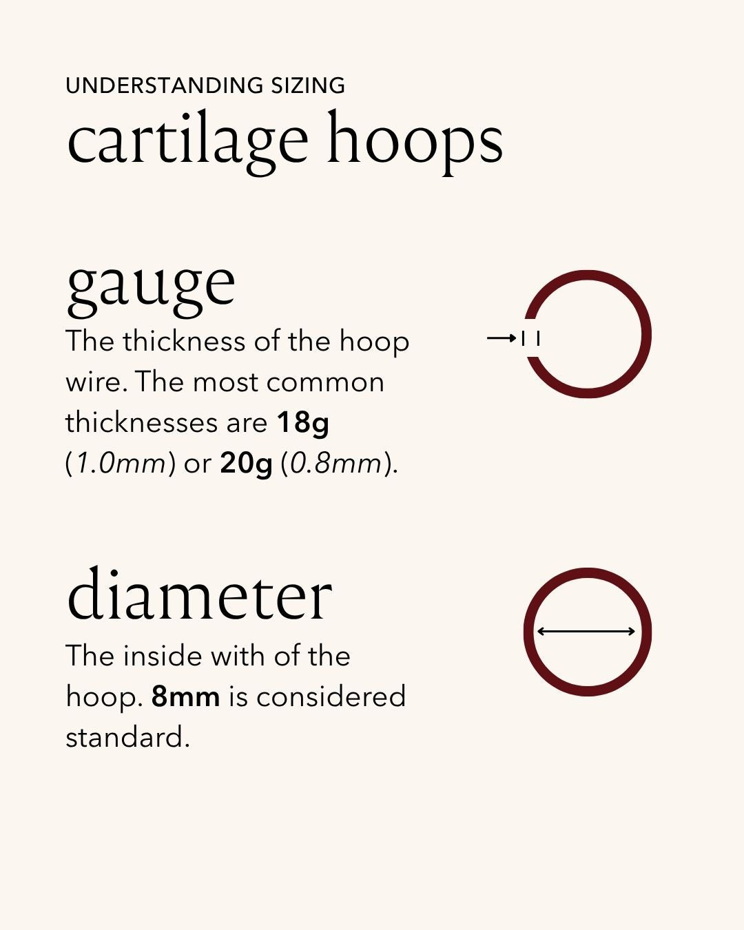 Informational text about cartilage hoop jewelry gauges and diameters